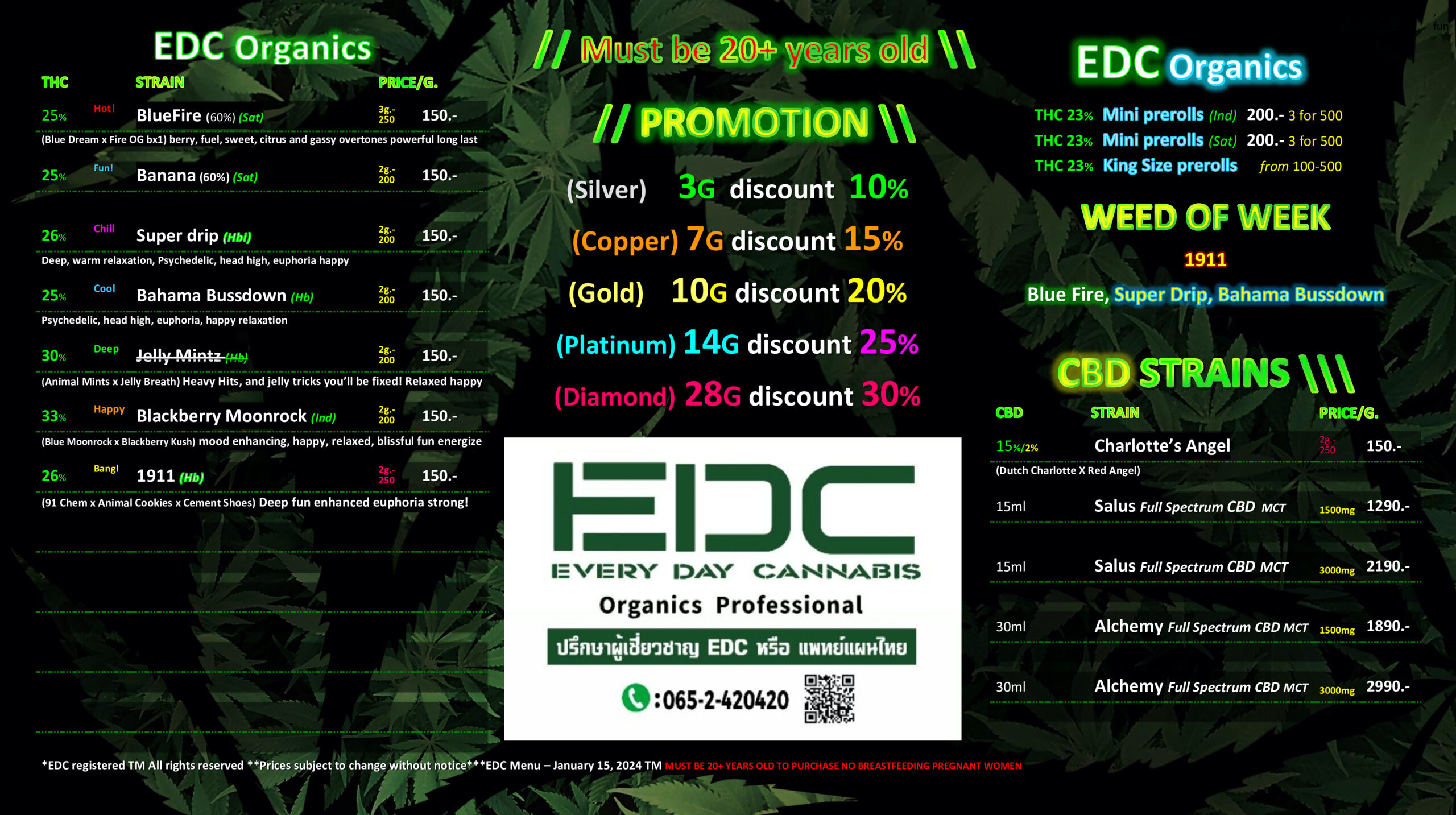 EDCmenu150124 copyright protected