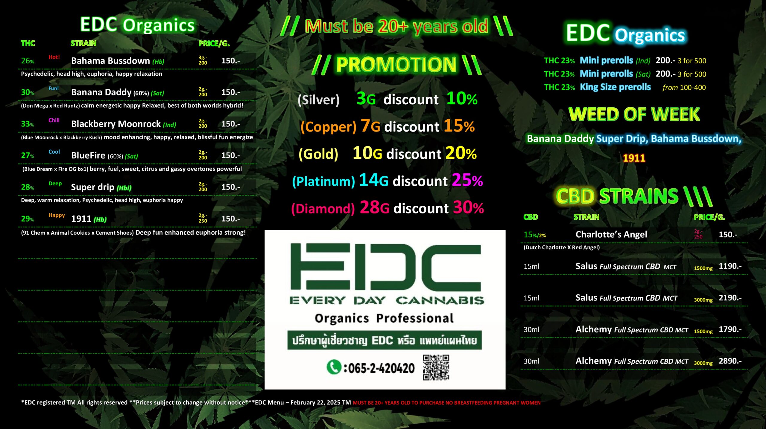 EDCmenu220225 CopyRight Protected